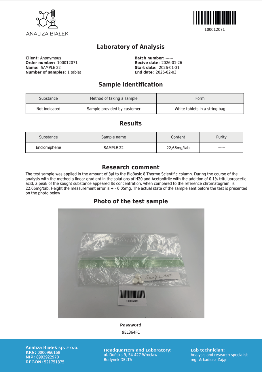 enclomiphene