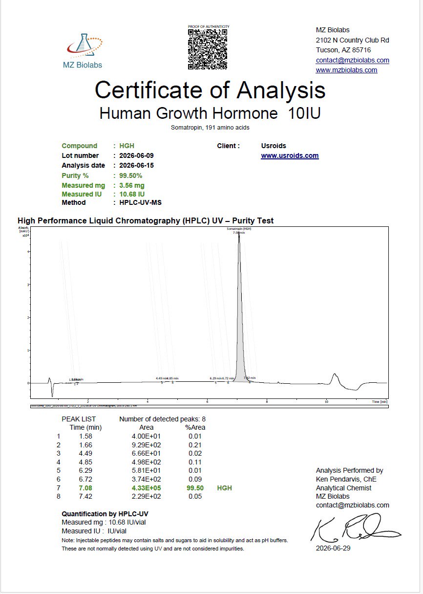 mzbiolabs10iu